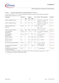 TLS850D0TEV50ATMA1 Datasheet Pagina 11