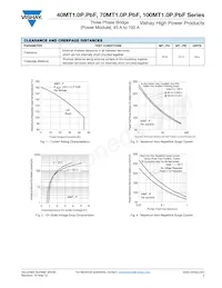 VS-40MT160PBPBF Datasheet Page 3