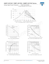 VS-40MT160PBPBF Datasheet Page 4