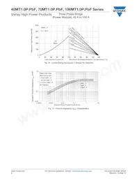 VS-40MT160PBPBF Datasheet Page 6