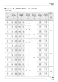 XC6220B301PR-G Datasheet Pagina 7