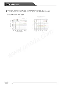 XC6222B301PR-G Datasheet Page 16