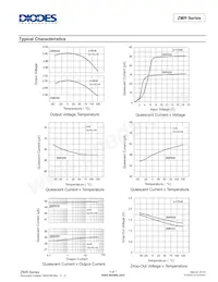 ZMR500FTC Datenblatt Seite 4