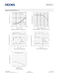 ZMR500FTC Datasheet Page 5