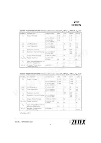 ZSR1200GTA Datasheet Pagina 3