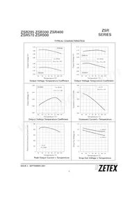 ZSR1200GTA Datasheet Page 7