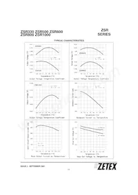 ZSR1200GTA數據表 頁面 11