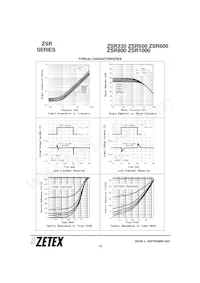 ZSR1200GTA Datasheet Pagina 12