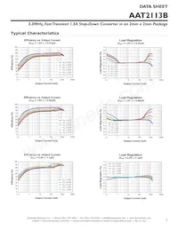 AAT2113BIXS-0.6-T1 Datenblatt Seite 5