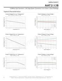 AAT2113BIXS-0.6-T1 Datenblatt Seite 6