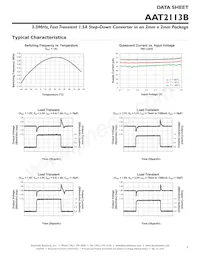 AAT2113BIXS-0.6-T1 Datenblatt Seite 7