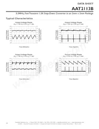 AAT2113BIXS-0.6-T1 Datenblatt Seite 10