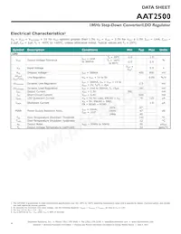 AAT2500IWP-AW-T1 Datasheet Pagina 4