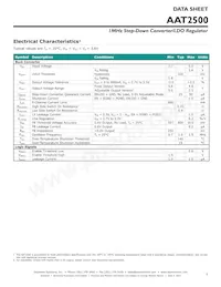 AAT2500IWP-AW-T1 Datasheet Pagina 5