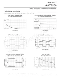 AAT2500IWP-AW-T1 Datasheet Pagina 7