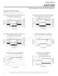 AAT2500IWP-AW-T1 Datasheet Pagina 10