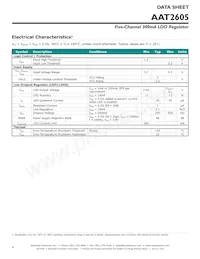 AAT2605IWO-1-T1 Datasheet Pagina 4