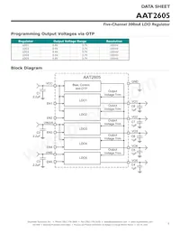 AAT2605IWO-1-T1 Datasheet Pagina 5