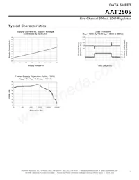 AAT2605IWO-1-T1 Datasheet Pagina 7