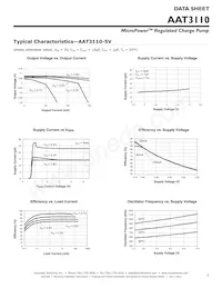AAT3110IGU-5.0-T1數據表 頁面 5