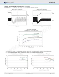 AOZ1016AIL_4數據表 頁面 6