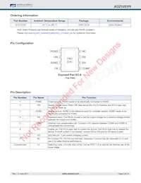 AOZ1051PI-2 Datasheet Pagina 2