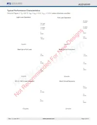 AOZ1051PI-2 Datasheet Pagina 5