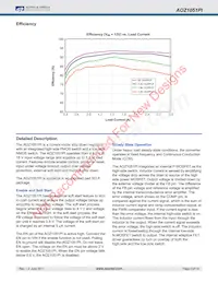 AOZ1051PI-2 Datasheet Pagina 6