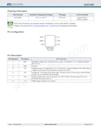 AOZ1280CI Datasheet Pagina 2