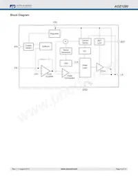 AOZ1280CI Datasheet Pagina 4