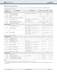 AOZ2023PI Datenblatt Seite 4