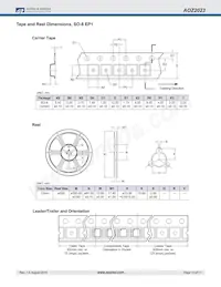 AOZ2023PI Datenblatt Seite 10