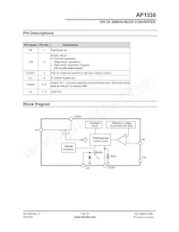 AP1538SG-13數據表 頁面 3