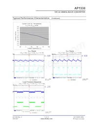 AP1538SG-13數據表 頁面 7