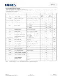 AP2112R5A-3.3TRG1 Datasheet Page 4
