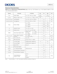 AP2112R5A-3.3TRG1 Datasheet Pagina 4