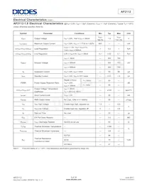 AP2112R5A-3.3TRG1 Datasheet Pagina 5