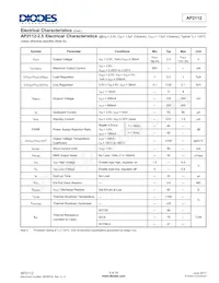AP2112R5A-3.3TRG1 Datasheet Page 6