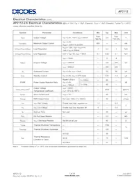 AP2112R5A-3.3TRG1 Datasheet Pagina 7