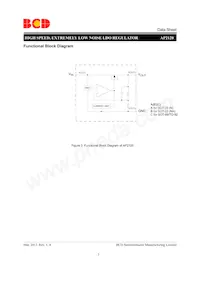 AP2120Z-3.3TRG1 Datasheet Page 3