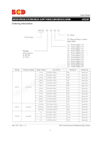 AP2120Z-3.3TRG1 Datasheet Pagina 4