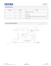 AP2122AK-3.3TRG1 Datasheet Pagina 2