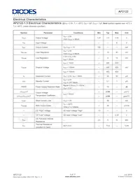 AP2122AK-3.3TRG1 Datenblatt Seite 4