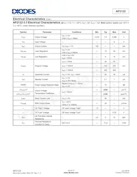 AP2122AK-3.3TRG1 Datasheet Pagina 10