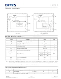 AP2125KC-4.2TRG1 Datasheet Pagina 3