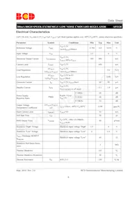 AP2128K-5.2TRG1 Datasheet Pagina 6