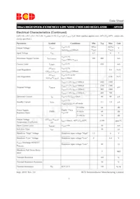 AP2128K-5.2TRG1 Datasheet Pagina 7