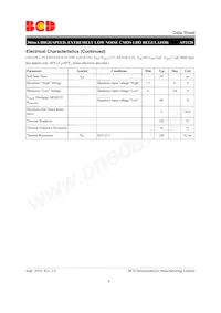 AP2128K-5.2TRG1 Datasheet Pagina 9