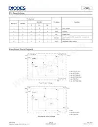 AP2204R-3.0TRG1 Datasheet Pagina 3