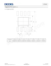 AP2204R-3.0TRG1 Datasheet Page 17